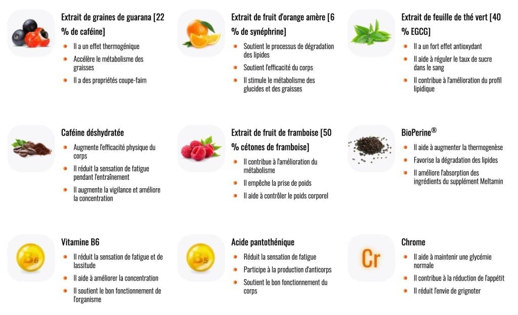 ingredients-naturels maigrir ingredients naturels